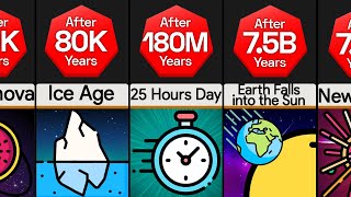 Timeline Future Of The Universe [upl. by Nibur491]