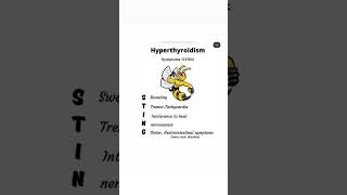 HYPERTHYROIDISM ✅ Symptomseasy learning medical ytshorts science [upl. by Kip354]