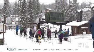 Whitefish Mountain Resort set to close for the season [upl. by Brigg965]