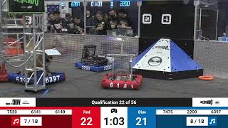 Qualification 22  2024 ONT District Humber College Event [upl. by Nicolau]