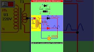 Simulation  Redressement double alternance Electronique [upl. by Fania]