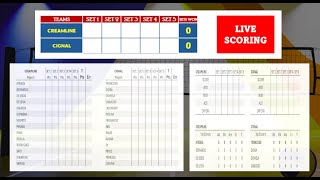 LIVE SCORING  CREAMLINE VS CIGNAL  PVL 2024 SEMI FINALS [upl. by Asel]