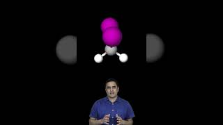 The structure of CH2Cl2 [upl. by Derfniw]