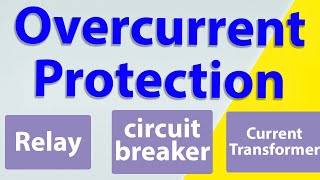 Overcurrent Protection in Electrical Substations the simple genius of the Relay [upl. by Eceinart]