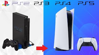 PlayStation 4 Pro Teardown  PS4 Pro [upl. by O'Toole769]