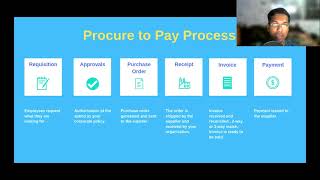 P2P CycleProcure to Pay Cycle Practical Understanding for Internal Auditors in Hindi [upl. by Bradway]