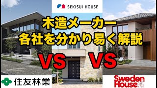 【後編】ハウスメーカーランキングTOP6【木造】住友林業、積水ハウス、スウェーデンハウス [upl. by Aicemaj]