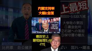 samejimatimes 憲政史上最短総理だけはイヤだ！ 石破 過半数割れ 玉木雄一郎 国民民主党 鮫島タイムス [upl. by Wall840]