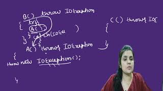 Throws Keyword in Java Exception Handling with Example in Hindi [upl. by Santini766]