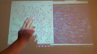 Pavel Smutny in video about secrets of Dendera zodiac [upl. by Hajan]