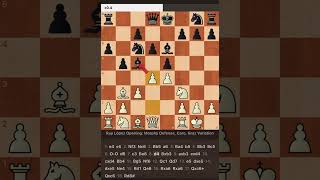 Insane RookBishop checkmate combo Chess opening trap VibinJener Vibing2t [upl. by Onaicilef]