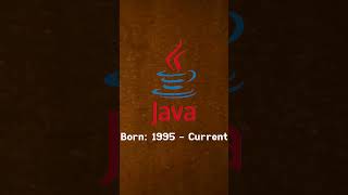 What is Java [upl. by Haizek]