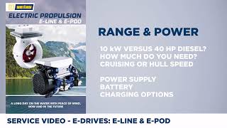 VETUS electric propulsion systems  the Eline and the EPOD Which EDrive suits your boat [upl. by Assetniuq]