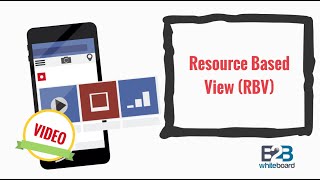 Resource based view RBV [upl. by Ludwig]