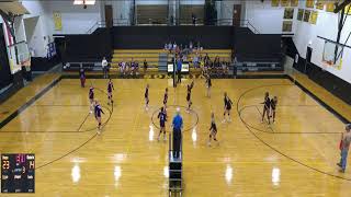 La Monte High School vs Otterville Womens Varsity Volleyball [upl. by Chadabe]