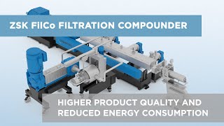 Coperion ZSK FilCo Filtration Compounder [upl. by Solegna]