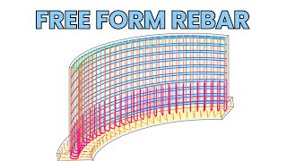 Revit free form rebar  everything you need to know [upl. by Eisso]