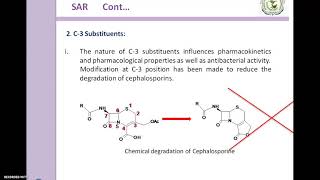 SAR of Cephalosporins [upl. by Crandale]