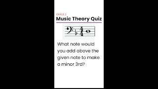 Music Theory Quiz [upl. by Rozalie]