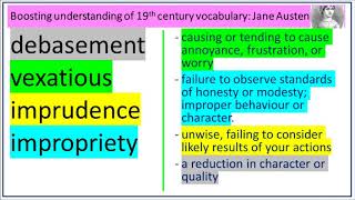 Boosting understanding of 19th century vocabulary for GCSE  Austen [upl. by Annohsak721]