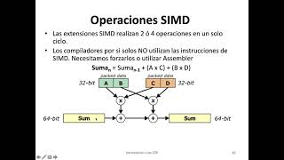 EDIII DSP Parte 2 [upl. by Sane]