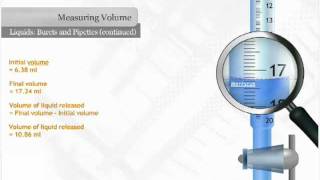 Using Burets and Pipettes [upl. by Aziram]