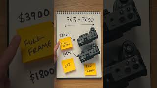 Sony FX3 vs FX30 is it worth it [upl. by Swift]