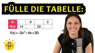 Hausaufgabe Fülle die Tabelle aus – Quadratische Funktionen [upl. by Terryl]