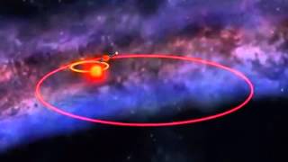 All you need to know about Nibiru in 10 min [upl. by Gretel447]