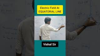 Electric Field at the Equatorial Line of a Dipole Physics dipole [upl. by Arba974]