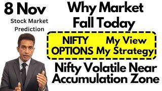 Nifty Banknifty Finnifty MidcpNIfty Expectations Predictions tomorrow 8 Nov [upl. by Grekin]