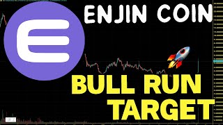 Enjin Coin ENJ Bull Run Targets ENJ Price Prediction And Price Chart Analysis 2024 [upl. by Saihtam601]