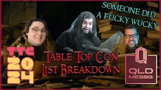 MESBG TOURNAMENT LIST REVIEW Table Top Con 2024 [upl. by Rengaw]