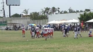 PANTERAS PUEBLA VS OSEZNOS INFANTIL AA [upl. by Nehr549]