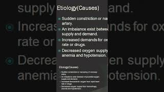 What is myocardial infarction [upl. by Adham]