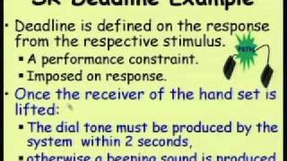 Mod01 Lec04 Modelling Timing Constraints [upl. by Esirehs]