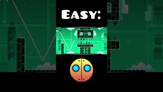 Geometry Dash is easy [upl. by Nnyrb]