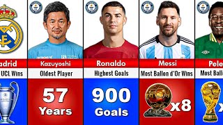 Football Records that will NEVER Be Broken [upl. by Esilram]