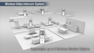 Panasonic Wireless Video Intercoms for Home  Quality Product  Best Prices [upl. by Eihtak973]