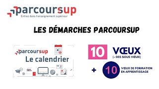 Comment Postuler sur Parcoursup 2024  2025 Les Démarches Parcoursup de A à Z [upl. by Calloway]