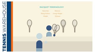 How to Pick a Tennis Racquet  Racquet Terms amp Specs Explained [upl. by Spenser]