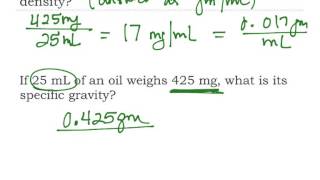 Density and Specific Gravity [upl. by Lavinie]