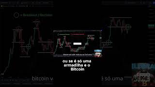 Bitcoin acima de 615 mil Recuperação [upl. by Aiciles948]