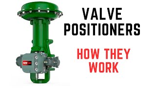 Valve Positioners How Do They Work [upl. by Culliton]