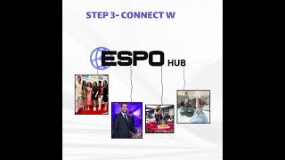 ESPO Hub is connecting Event Professionals together onto one Event Industry Marketplace simplify [upl. by Iggem]