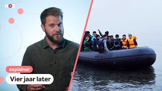 Hoe de migratiecrisis buiten ons zicht voortwoekert [upl. by Aknayirp]