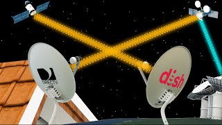 ¿Cómo funciona la televisión por satélite [upl. by Jecho]