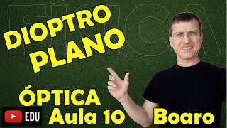 DIOPTRO PLANO  ÓPTICA  Aula 10  Prof Boaro [upl. by Ylro]