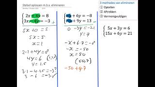 Stelsel vergelijkingen oplossen mbv eliminatie [upl. by Hakim]