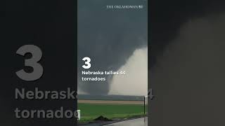 Tornado Impact States with Most Twisters So Far in 2024 Revealed [upl. by Sherrard899]